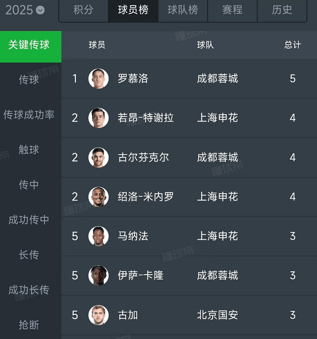 开云体育APP下载-包含外援表现：球队离胜利还有多远？的词条