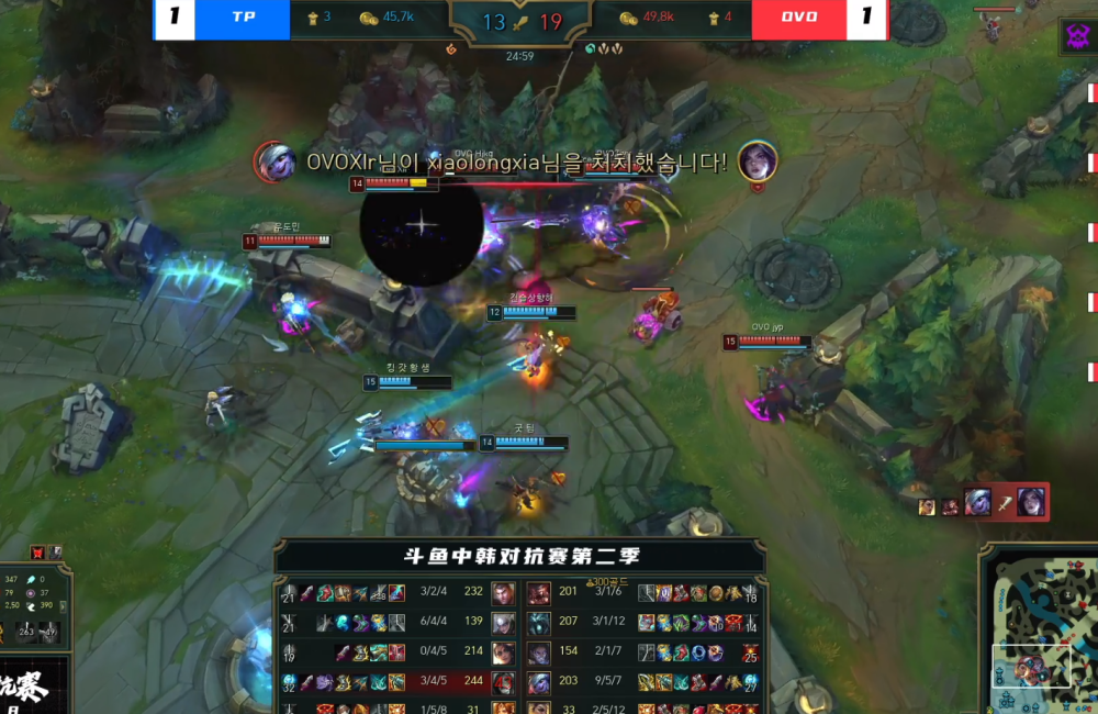 重庆斩获两连胜,状态正佳! 重庆斩获两连胜,状态正佳!