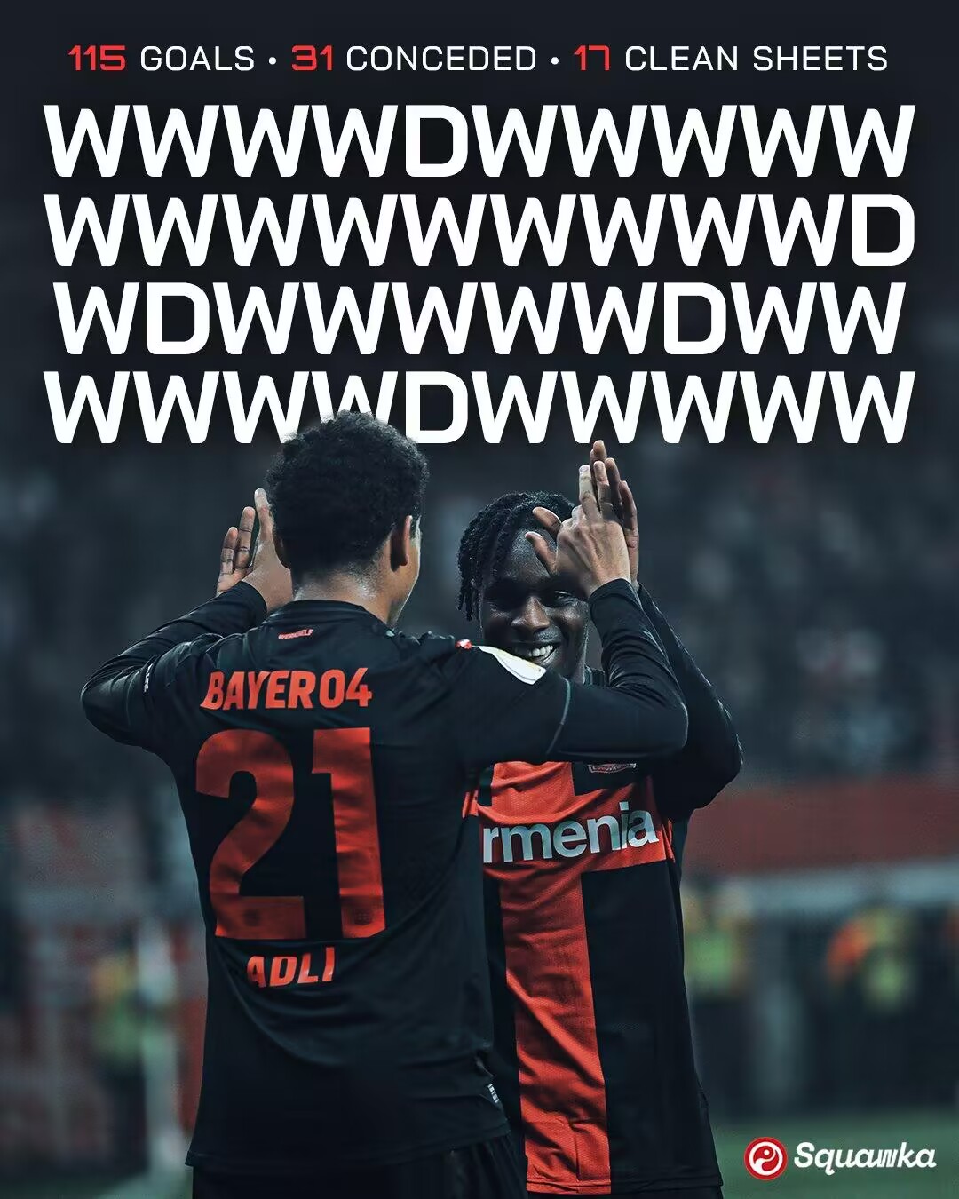 关于勒沃库森主场大胜，豪取分继续胜利的信息