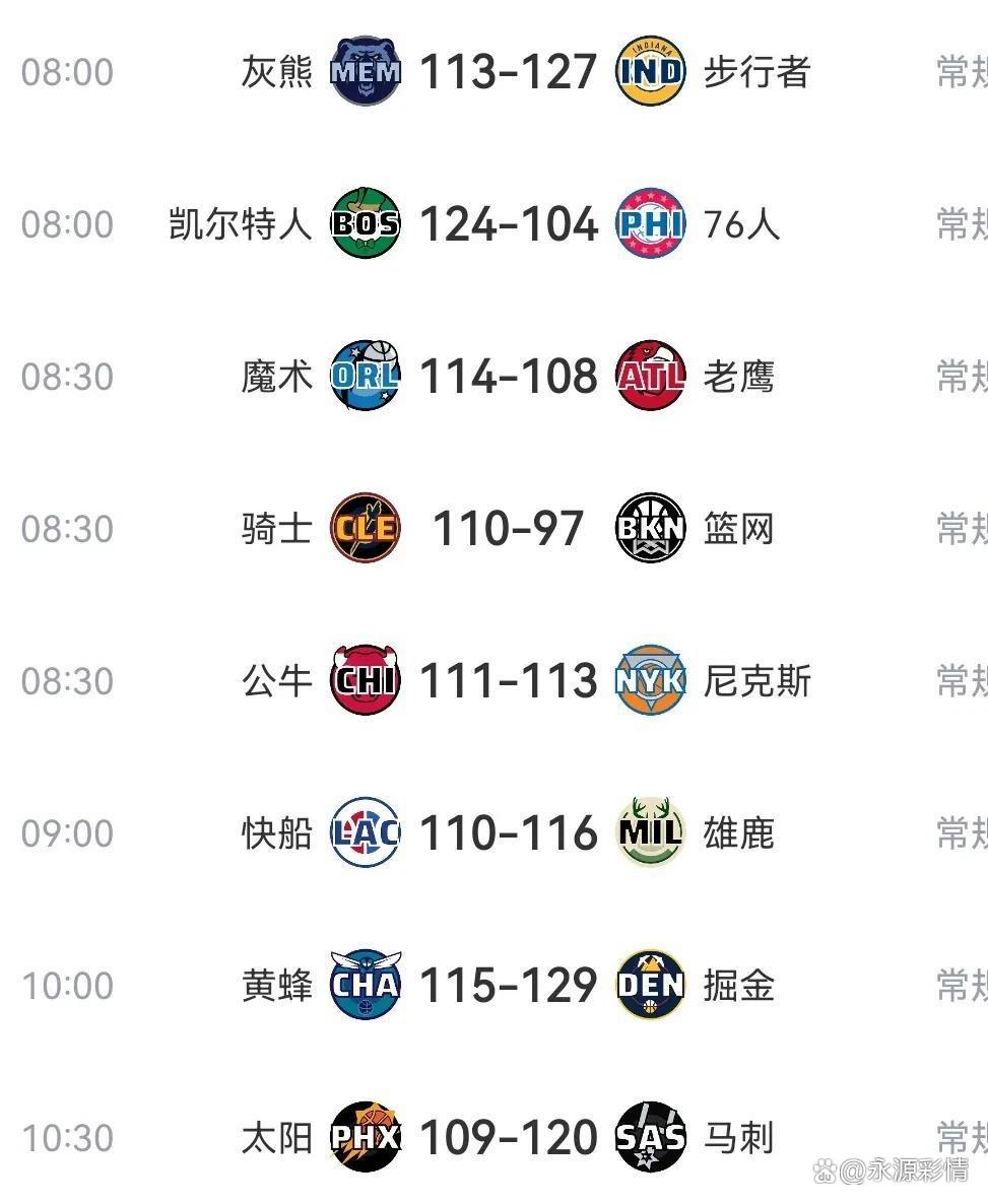 开云体育-重庆力帆主场惜败，遭遇连败