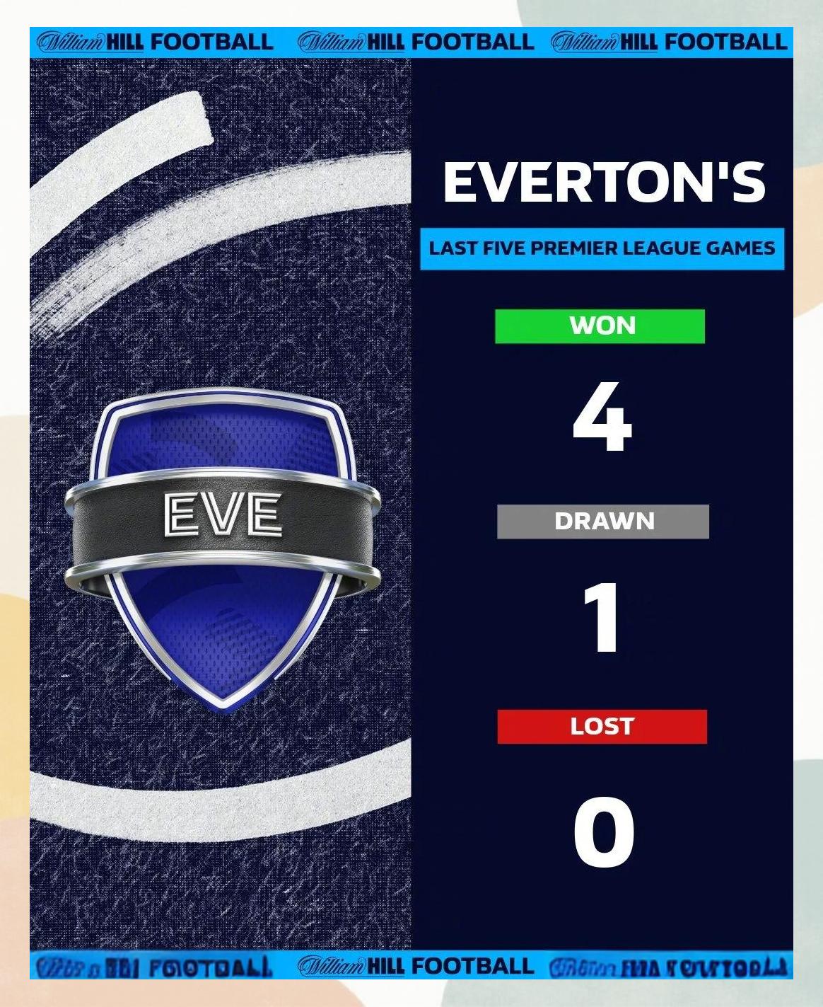 埃弗顿主场大胜，战胜对手保持不败