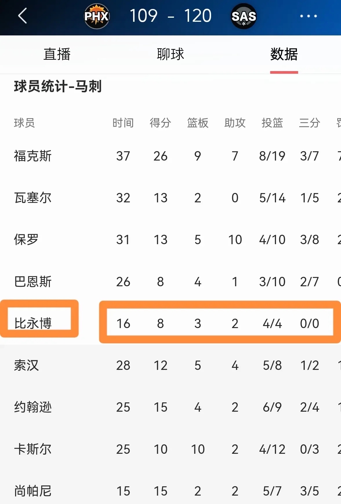 马刺球队复盘战术调整,全队期待新一轮比赛勇夺胜利 马刺球队复盘战术调整,全队期待新一轮比赛勇夺胜利