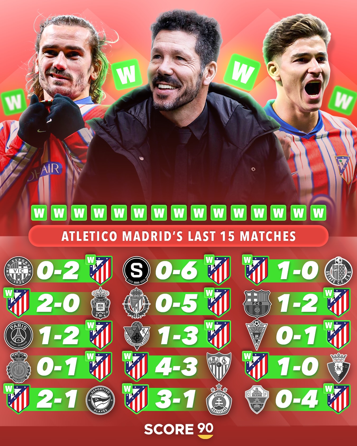 开云体育中国-包含利物浦客场力克马德里竞技，继续紧追榜首球队的词条