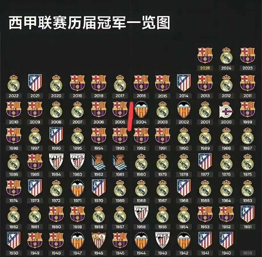 开云体育下载-关于皇马豪取三分，保持西甲领先地位！的信息