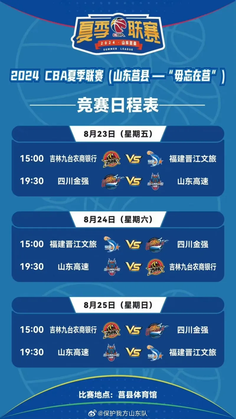 开云体育官方网站-CBA夏季联赛启动，各队目标明确