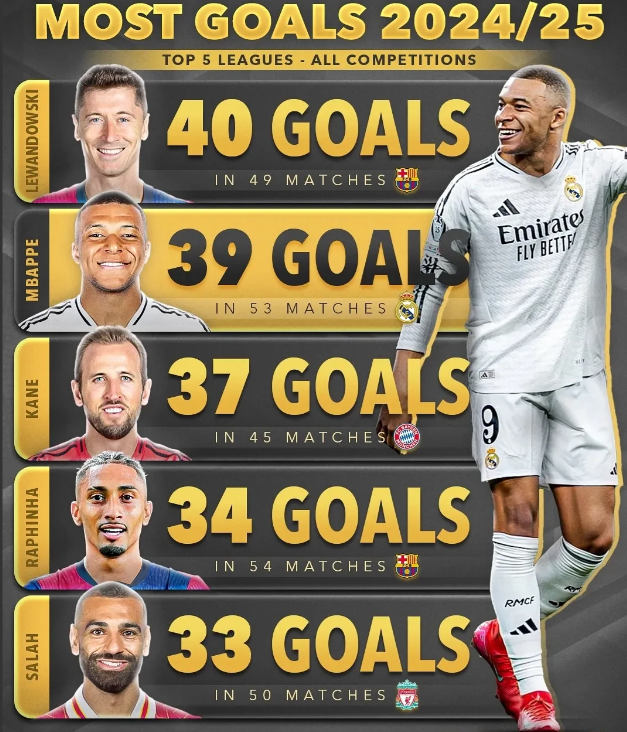 莱万特主场输给皇家贝蒂斯,遭遇两连败 莱万特主场输给皇家贝蒂斯,遭遇两连败