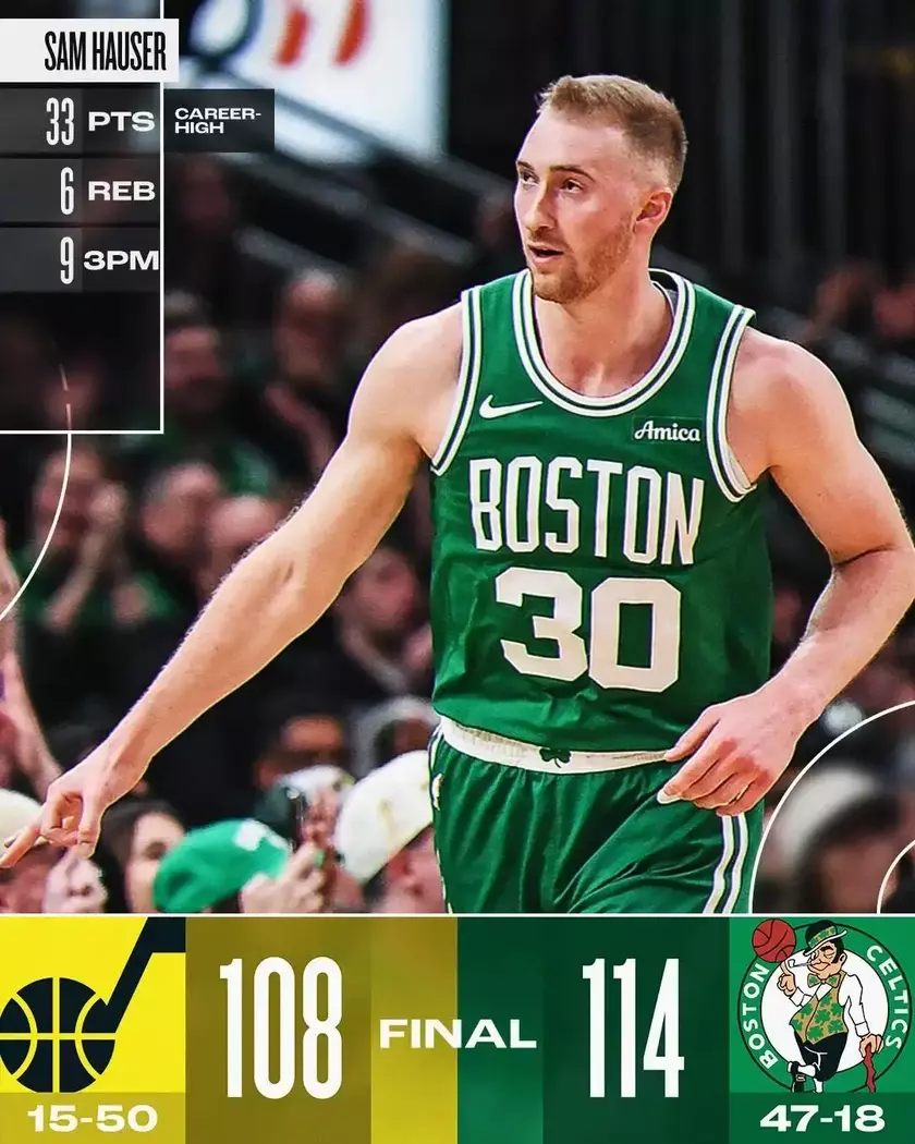 爵士队球星连续砍下30+,成为全队得分王 爵士队球星连续砍下30+,成为全队得分王