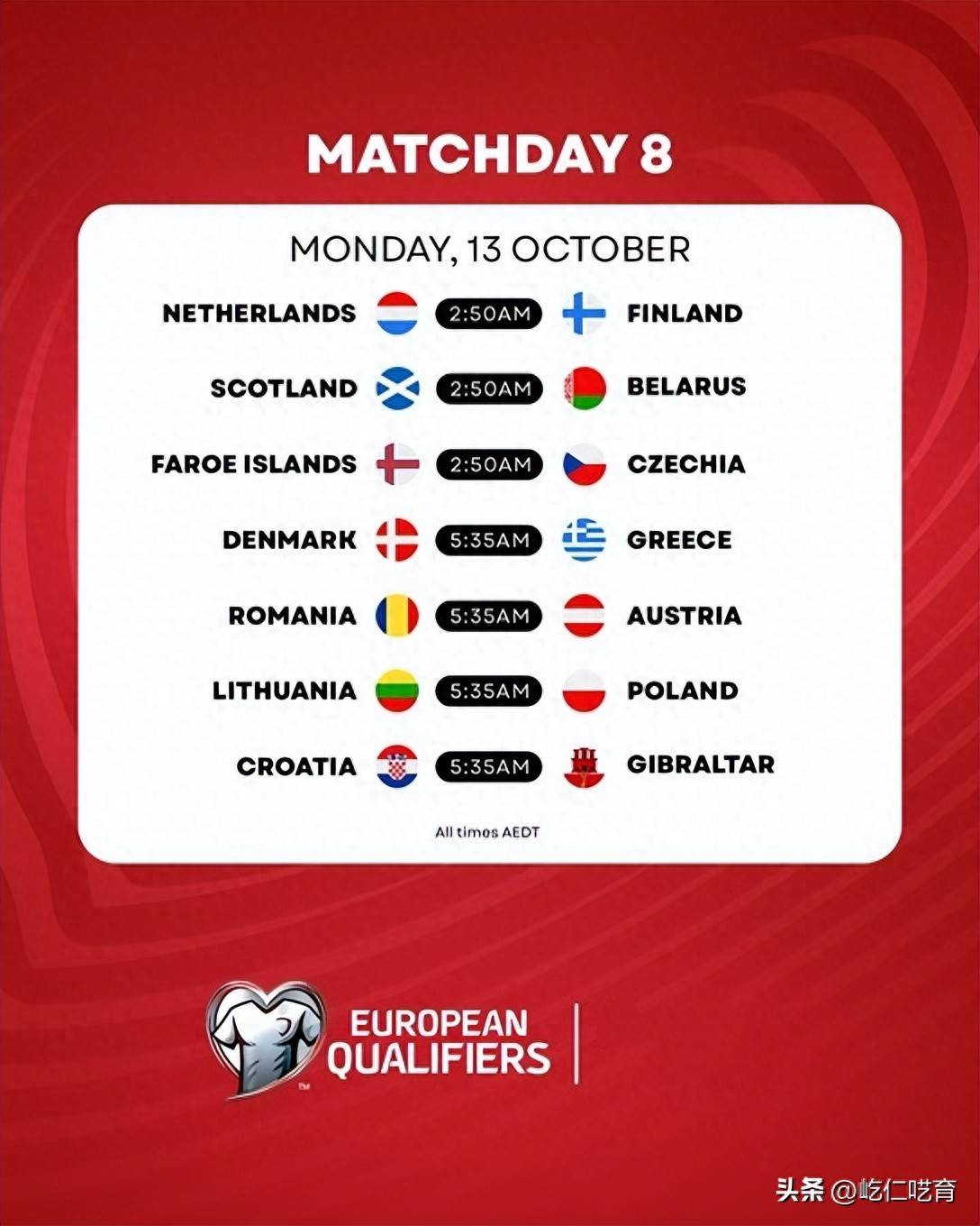 欧预赛：比分落看点往往出在精细